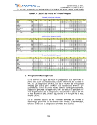 ESTUDIO A NIVEL DE PERFIL
MEJORAMIENTO DEL SERVICIO DE AGUA
DEL SISTEMA DE RIEGO MENOR ULLCUCOCHA, DISTRITO DE HUASTA, PROVINCIA DE BOLOGNESI, REGIÓN ANCASH
108
Tabla 4.3: Cédulas de cultivo del sector Pomapata
c. Precipitación efectiva ( P. Efec )
Es la cantidad de agua del total de precipitación que aprovecha la
planta para cubrir sus necesidades parcial o totalmente. Se expresa en
mm. Así La precipitación efectiva, que es el volumen de lluvia parcial
utilizado por cultivo para satisfacer sus necesidades hídricas que
garantizan su normal desarrollo (la otra parte se pierde por escorrentía,
precolación profunda o evaporación); debe ser calculada considerando
75% de persistencia de la precipitación. Usualmente se calcula en mm
al mes durante un año, unidad equivalente a 10 m3 por Ha al mes,
durante un año.
En el presente estudio se ha estimado tomando en cuenta la
metodología propuesta por el United States Bureau of Reclamation,
tomando como base la precipitación promedio de la cuenca.
Cultivo Area (ha) May Jun Jul Ago Set Oct Nov Dic Ene Feb Mar Abr
PAPA 0.80 1 1 1 1 1
MAIZ 0.00 0 0 0 0 0
TRIGO 1.00 1 1 1 1 1 1
CEBADA 1.00 1 1 1 1 1 1
HABAS 0.00 0 0 0 0 0 0 0 0 0
HORTALIZAS 0.00 0 0 0 0 0 0 0 0 0 0
ARVEJA 0.00 0 0 0 0 0 0 0 0
ALFALFA 2.20 2 2 2 2 2 2 2 2 2 2 2 2
Total 5.00 4 4 2 2 2 2 3 3 5 5 5 4
Cultivo Area (ha) May Jun Jul Ago Set Oct Nov Dic Ene Feb Mar Abr
PAPA 3.00 3 3 3 3 3
MAIZ 2.00 2 2 2 2 2
TRIGO 2.50 3 3 3 3 3 3
CEBADA 4.00 4 4 4 4 4 4
HABAS 2.50 3 3 3 3 3 3 3 3 3
HORTALIZAS 4.00 4 4 4 4 4 4 4 4 4 4
ARVEJA 2.00 2 2 2 2 2 2 2 2
ALFALFA 5.00 5 5 5 5 5 5 5 5 5 5 5 5
Total 25.00 20 20 14 14 14 5 10 14 23 25 25 20
Cultivo Area (ha) May Jun Jul Ago Set Oct Nov Dic Ene Feb Mar Abr
Papa 4 0 0 0 0 0 0 4 4 4 4 4 0
Maiz 2 0 0 0 0 0 0 2 2 2 2 2 0
Quinua 4 4 4 0 0 0 0 0 0 4 4 4 4
Numia 5 5 5 0 0 0 0 0 0 5 5 5 5
Cebada 3 3 3 3 3 3 0 0 0 3 3 3 3
Trigo 4 4 4 4 4 4 0 0 4 4 4 4 4
Habas 2 2 2 2 2 2 0 0 0 0 2 2 2
Hortalizas 7 7 7 7 7 7 7 7 7 7 7 7 7
Total 30 24 24 16 16 16 7 13 17 28 30 30 24
Cédula de Cultivo (áreas mejoradas)
Cédula de Cultivo (áreas incorporadas)
Cédula de Cultivo (total del proyecto)
 