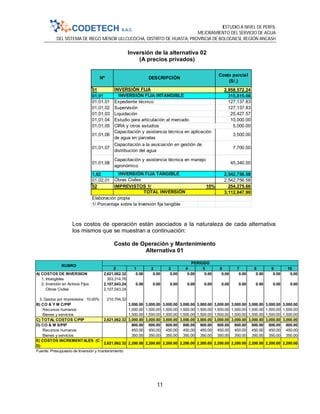ESTUDIO A NIVEL DE PERFIL
MEJORAMIENTO DEL SERVICIO DE AGUA
DEL SISTEMA DE RIEGO MENOR ULLCUCOCHA, DISTRITO DE HUASTA, PROVINCIA DE BOLOGNESI, REGIÓN ANCASH
11
Inversión de la alternativa 02
(A precios privados)
Los costos de operación están asociados a la naturaleza de cada alternativa
los mismos que se muestran a continuación:
Costo de Operación y Mantenimiento
Alternativa 01
01 2,858,572.24
01,01 315,815.66
01,01,01 127,137.83
01,01,02 127,137.83
01,01,03 25,427.57
01,01,04 10,000.00
01,01,05 5,000.00
01,01,06 3,500.00
01,01,07 7,700.00
01,01,08 45,340.00
1,02 2,542,756.58
01,02,01 2,542,756.58
02 IMPREVISTOS 1/ 10% 254,275.66
3,112,847.90
Elaboración propia
1/ Porcentaje sobre la Inversión fija tangible
CIRA y otros estudios
Expediente técnico
INVERSIÓN FIJA
INVERSIÓN FIJA INTANGIBLE
Liquidación
Capacitación y asistencia técnica en aplicación
de agua en parcelas
Capacitación a la asociación en gestión de
distribución del agua
TOTAL INVERSIÓN
Capacitación y asistencia técnica en manejo
agronómico
INVERSIÓN FIJA TANGIBLE
Obras Civiles
Costo parcial
(S/.)
DESCRIPCIÓNNº
Supervisión
Estudio para articulación al mercado
0 1 2 3 4 5 6 7 8 9 10
A) COSTOS DE INVERSION 2,621,062.32 0.00 0.00 0.00 0.00 0.00 0.00 0.00 0.00 0.00 0.00
1. Intangibles 303,314.76
2. Inversión en Activos Fijos 2,107,043.24 0.00 0.00 0.00 0.00 0.00 0.00 0.00 0.00 0.00 0.00
Obras Civiles 2,107,043.24
3. Gastos por imprevistos 10.00% 210,704.32
B) CO & Y M C/PIP 3,000.00 3,000.00 3,000.00 3,000.00 3,000.00 3,000.00 3,000.00 3,000.00 3,000.00 3,000.00
Recursos humanos 1,500.00 1,500.00 1,500.00 1,500.00 1,500.00 1,500.00 1,500.00 1,500.00 1,500.00 1,500.00
Bienes y servicios 1,500.00 1,500.00 1,500.00 1,500.00 1,500.00 1,500.00 1,500.00 1,500.00 1,500.00 1,500.00
2,621,062.32 3,000.00 3,000.00 3,000.00 3,000.00 3,000.00 3,000.00 3,000.00 3,000.00 3,000.00 3,000.00
800.00 800.00 800.00 800.00 800.00 800.00 800.00 800.00 800.00 800.00
Recursos humanos 450.00 450.00 450.00 450.00 450.00 450.00 450.00 450.00 450.00 450.00
Bienes y servicios 350.00 350.00 350.00 350.00 350.00 350.00 350.00 350.00 350.00 350.00
2,621,062.32 2,200.00 2,200.00 2,200.00 2,200.00 2,200.00 2,200.00 2,200.00 2,200.00 2,200.00 2,200.00
RUBRO
PERIODO
C) TOTAL COSTOS C/PIP
D) CO & M S/PIP
E) COSTOS INCREMENTALES (C -
D)
Fuente: Presupuesto de Inversión y mantenimiento
 