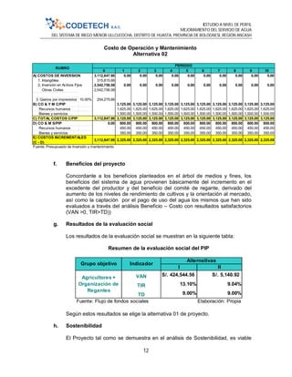 ESTUDIO A NIVEL DE PERFIL
MEJORAMIENTO DEL SERVICIO DE AGUA
DEL SISTEMA DE RIEGO MENOR ULLCUCOCHA, DISTRITO DE HUASTA, PROVINCIA DE BOLOGNESI, REGIÓN ANCASH
12
Costo de Operación y Mantenimiento
Alternativa 02
f. Beneficios del proyecto
Concordante a los beneficios planteados en el árbol de medios y fines, los
beneficios del sistema de agua provienen básicamente del incremento en el
excedente del productor y del beneficio del comité de regante, derivado del
aumento de los niveles de rendimiento de cultivos y la orientación al mercado,
así como la captación por el pago de uso del agua los mismos que han sido
evaluados a través del análisis Beneficio – Costo con resultados satisfactorios
(VAN >0, TIR>TD))
g. Resultados de la evaluación social
Los resultados de la evaluación social se muestran en la siguiente tabla:
Resumen de la evaluación social del PIP
Según estos resultados se elige la alternativa 01 de proyecto.
h. Sostenibilidad
El Proyecto tal como se demuestra en el análisis de Sostenibilidad, es viable
0 1 2 3 4 5 6 7 8 9 10
A) COSTOS DE INVERSION 3,112,847.90 0.00 0.00 0.00 0.00 0.00 0.00 0.00 0.00 0.00 0.00
1. Intangibles 315,815.66
2. Inversión en Activos Fijos 2,542,756.58 0.00 0.00 0.00 0.00 0.00 0.00 0.00 0.00 0.00 0.00
Obras Civiles 2,542,756.58
3. Gastos por imprevistos 10.00% 254,275.66
B) CO & Y M C/PIP 3,125.00 3,125.00 3,125.00 3,125.00 3,125.00 3,125.00 3,125.00 3,125.00 3,125.00 3,125.00
Recursos humanos 1,625.00 1,625.00 1,625.00 1,625.00 1,625.00 1,625.00 1,625.00 1,625.00 1,625.00 1,625.00
Bienes y servicios 1,500.00 1,500.00 1,500.00 1,500.00 1,500.00 1,500.00 1,500.00 1,500.00 1,500.00 1,500.00
3,112,847.90 3,125.00 3,125.00 3,125.00 3,125.00 3,125.00 3,125.00 3,125.00 3,125.00 3,125.00 3,125.00
0.00 800.00 800.00 800.00 800.00 800.00 800.00 800.00 800.00 800.00 800.00
Recursos humanos 450.00 450.00 450.00 450.00 450.00 450.00 450.00 450.00 450.00 450.00
Bienes y servicios 350.00 350.00 350.00 350.00 350.00 350.00 350.00 350.00 350.00 350.00
3,112,847.90 2,325.00 2,325.00 2,325.00 2,325.00 2,325.00 2,325.00 2,325.00 2,325.00 2,325.00 2,325.00
RUBRO
PERIODO
C) TOTAL COSTOS C/PIP
D) CO & M S/PIP
E) COSTOS INCREMENTALES
(C - D)
Fuente: Presupuesto de Inversión y mantenimiento
I II
VAN S/. 424,544.56 S/. 5,140.92
TIR 13.10% 9.04%
TD 9.00% 9.00%
Fuente: Flujo de fondos sociales Elaboración: Propia
Grupo objetivo Indicador
Alternativas
Agricultores +
Organización de
Regantes
 