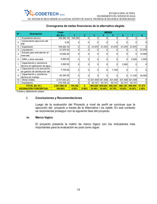 ESTUDIO A NIVEL DE PERFIL
MEJORAMIENTO DEL SERVICIO DE AGUA
DEL SISTEMA DE RIEGO MENOR ULLCUCOCHA, DISTRITO DE HUASTA, PROVINCIA DE BOLOGNESI, REGIÓN ANCASH
14
Cronograma de metas financieras de la alternativa elegida
l. Conclusiones y Recomendaciones
Luego de la evaluación del Proyecto a nivel de perfil se concluye que la
ejecución del proyecto a través de la Alternativa I es viable. En ese contexto
se recomienda proseguir con la siguiente fase del proyecto.
m. Marco lógico
El proyecto presenta la matriz de marco lógico con los indicadores más
importantes para la evaluación ex post como sigue:
1 2 3 4 5 6 7 8
1 Expediente técnico 105,352 0 0 0 0 0 0 0
2
Convocatoria ejecución del
PIP
0 0 0 0 0 0 0 0
3 Supervisión 0 0 21,070 21,070 21,070 21,070 21,070 0
4 Liquidación 0 0 0 0 0 0 0 21,070
5
Estudio para articulación al
mercado
0 0 0 0 0 0 0 10,000
6 CIRA y otros estudios 0 0 0 0 0 0 2,500 2,500
7
Capacitación y asistencia
técnica en aplicación de agua
0 0 0 0 0 3,500 0 0
8
Capacitación a la asociación
en gestión de distribución del
0 0 0 0 7,700 0 0 0
9
Capacitación y asistencia
técnica en manejo
0 0 0 0 0 0 11,335 34,005
10 Obras Civiles 0 0 421,409 421,409 421,409 421,409 421,409 0
11 Imprevistos 0 0 42,141 42,141 42,141 42,141 42,141 0
105,352 0 484,620 484,620 492,320 488,120 498,455 67,575
4.02% 0.00% 18.49% 18.49% 18.78% 18.62% 19.02% 2.58%
Fuente y elaboración propia
ASIGNACIÓN PORCENTUAL 100.00%
5,000.00
2,107,043.24
210,704.32
TOTAL (En S/.)
105,352.16
105,352.16
45,340.00
0.00
21,070.43
10,000.00
2,621,062.32
7,700.00
Nº Descripción
Costo
(En S/.)
MESES
3,500.00
 