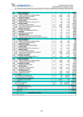 ESTUDIO A NIVEL DE PERFIL
MEJORAMIENTO DEL SERVICIO DE AGUA
DEL SISTEMA DE RIEGO MENOR ULLCUCOCHA, DISTRITO DE HUASTA, PROVINCIA DE BOLOGNESI, REGIÓN ANCASH
144
10 CAMARA DEDISTRIBUCION 5,548.92
10.01 OBRAS PRELIMINARES 253.20
10.01.01 LIMPIEZAY DESBROCE DE TERRENO MANUAL m2 60.00 1.49 89.40
10.01.02 TRAZO, NIVELACION Y REPLANTEO m2 60.00 2.73 163.80
10.02 MOVIMIENTO DETIERRAS 222.11
10.02.01 EXCAVACION MANUAL CONGLOMERADO m3 7.28 30.51 222.11
10.03 CONCRETO SIMPLE 104.34
10.03.01 SOLADO DE CONCRETO f'c=140 kg/cm2, e=4" m2 2.88 36.23 104.34
10.04 CONCRETO ARMADO 3,134.14
10.04.01 ENCOFRADO YDESENCOFRADO m2 25.08 41.31 1,036.05
10.04.02 ACERO CORRUGADO fy=4200 kg/cm2 GRADO 60 kg 100.00 5.02 502.00
10.04.03 CONCRETO f'c=210 kg/cm2 m3 3.79 421.13 1,596.08
10.05 REVOQUES Y ENLUCIDOS 195.59
10.05.01 TARRAJEO CON IMPERMEABILIZANTES, 1:2 m2 7.74 25.27 195.59
10.06 ACCESORIOS 669.84
10.06.01 ACCESORIOS DE REPARTIDOR u 2.00 334.92 669.84
10.07 CARPINTERIA METALICA 969.70
10.07.01 TAPA METALICA 0.40x0.40 CON LLAVE TIPO BUJIA u 2.00 141.47 282.94
10.07.02 COMPUERTAMETALICATIPO IZAJE CON VOLANTE 0.25 x0.60 m u 4.00 171.69 686.76
11 CAMARA DEREUNION 01 UND 996.21
11.01 OBRAS PRELIMINARES 6.08
11.01.01 LIMPIEZAY DESBROCE DE TERRENO MANUAL m2 1.44 1.49 2.15
11.01.02 TRAZO, NIVELACION Y REPLANTEO m2 1.44 2.73 3.93
11.02 MOVIMIENTO DETIERRAS 40.58
11.02.01 EXCAVACION MANUAL CONGLOMERADO m3 1.33 30.51 40.58
11.03 CONCRETO SIMPLE 43.84
11.03.01 SOLADO DE CONCRETO f'c=140 kg/cm2, e=4" m2 1.21 36.23 43.84
11.04 CONCRETO ARMADO 832.94
11.04.01 ENCOFRADO YDESENCOFRADO m2 5.32 41.31 219.77
11.04.02 ACERO CORRUGADO fy=4200 kg/cm2 GRADO 60 kg 50.00 5.02 251.00
11.04.03 CONCRETO f'c=210 kg/cm2 m3 0.86 421.13 362.17
11.05 REVOQUES Y ENLUCIDOS 72.78
11.05.01 TARRAJEO CON IMPERMEABILIZANTES, 1:2 m2 2.88 25.27 72.78
12 ESTRUCTURA DECRUCE, 05 UND 10,748.55
12.01 OBRAS PRELIMINARES 126.60
12.01.01 LIMPIEZAY DESBROCE DE TERRENO MANUAL m2 30.00 1.49 44.70
12.01.02 TRAZO, NIVELACION Y REPLANTEO m2 30.00 2.73 81.90
12.02 MOVIMIENTO DETIERRAS 487.33
12.02.01 EXCAVACION EN ROCA DURA m3 3.84 126.91 487.33
12.03 CONCRETO SIMPLE 2,710.53
12.03.01 ENCOFRADO YDESENCOFRADO m2 22.90 41.31 946.00
12.03.02 CONCRETO f'c=210 kg/cm2 m3 4.19 421.13 1,764.53
12.04 CARPINTERIA METALICA 7,424.08
12.04.01 ACCESORIOS DE FIJACION u 10.00 161.80 1,618.00
12.04.02 ARMADURADE CRUCE m 42.00 138.24 5,806.08
13 VARIOS 8,675.00
13.01 DISEÑO DE LACAPACITACION mes 1.00 6,000.00 6,000.00
13.02 EJECUCION DE LA CAPACITACION d 1.00 2,675.00 2,675.00
14 MITIGACION DE IMPACTO AMBIENTAL 3,620.00
14.01 SEMBRADO DE PLANTONES u 500.00 7.24 3,620.00
15 FLETE 295,501.82
15.01 FLETE TERRESTRE glb 1.00 38,433.88 38,433.88
15.02 FLETE RURAL glb 1.00 257,067.94 257,067.94
COSTO DIRECTO TOTAL S/. 1,488,024.89
GASTOS GENERALES, (8% CD) 148802.49
UTILIDADES (10 % CD) 148802.49
SUB TOTAL 1,785,629.86
IGV. (18 %) 321413.38
PRESUPUESTO DE OBRA 2,107,043.24
Fuente: Elaboración Propia
 