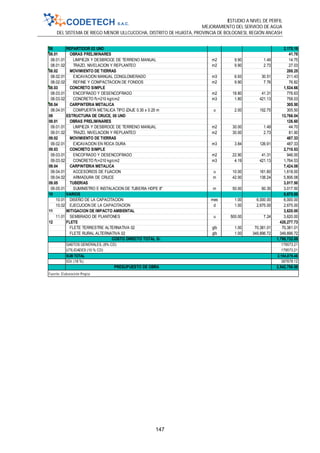 ESTUDIO A NIVEL DE PERFIL
MEJORAMIENTO DEL SERVICIO DE AGUA
DEL SISTEMA DE RIEGO MENOR ULLCUCOCHA, DISTRITO DE HUASTA, PROVINCIA DE BOLOGNESI, REGIÓN ANCASH
147
08 REPARTIDOR 02 UND 2,170.19
08.01 OBRAS PRELIMINARES 41.78
08.01.01 LIMPIEZA Y DESBROCE DE TERRENO MANUAL m2 9.90 1.49 14.75
08.01.02 TRAZO, NIVELACION Y REPLANTEO m2 9.90 2.73 27.03
08.02 MOVIMIENTO DE TIERRAS 288.25
08.02.01 EXCAVACION MANUAL CONGLOMERADO m3 6.93 30.51 211.43
08.02.02 REFINE Y COMPACTACION DE FONDOS m2 9.90 7.76 76.82
08.03 CONCRETO SIMPLE 1,534.66
08.03.01 ENCOFRADO Y DESENCOFRADO m2 18.80 41.31 776.63
08.03.02 CONCRETO f'c=210 kg/cm2 m3 1.80 421.13 758.03
08.04 CARPINTERIA METALICA 305.50
08.04.01 COMPUERTA METALICA TIPO IZAJE 0.30 x 0.25 m u 2.00 152.75 305.50
09 ESTRUCTURA DE CRUCE, 05 UND 13,766.04
09.01 OBRAS PRELIMINARES 126.60
09.01.01 LIMPIEZA Y DESBROCE DE TERRENO MANUAL m2 30.00 1.49 44.70
09.01.02 TRAZO, NIVELACION Y REPLANTEO m2 30.00 2.73 81.90
09.02 MOVIMIENTO DE TIERRAS 487.33
09.02.01 EXCAVACION EN ROCA DURA m3 3.84 126.91 487.33
09.03 CONCRETO SIMPLE 2,710.53
09.03.01 ENCOFRADO Y DESENCOFRADO m2 22.90 41.31 946.00
09.03.02 CONCRETO f'c=210 kg/cm2 m3 4.19 421.13 1,764.53
09.04 CARPINTERIA METALICA 7,424.08
09.04.01 ACCESORIOS DE FIJACION u 10.00 161.80 1,618.00
09.04.02 ARMADURA DE CRUCE m 42.00 138.24 5,806.08
09.05 TUBERIAS 3,017.50
09.05.01 SUMINISTRO E INSTALACION DE TUBERIA HDPE 8" m 50.00 60.35 3,017.50
10 VARIOS 8,675.00
10.01 DISEÑO DE LA CAPACITACION mes 1.00 6,000.00 6,000.00
10.02 EJECUCION DE LA CAPACITACION d 1.00 2,675.00 2,675.00
11 MITIGACION DE IMPACTO AMBIENTAL 3,620.00
11.01 SEMBRADO DE PLANTONES u 500.00 7.24 3,620.00
12 FLETE 420,277.73
FLETE TERRESTRE ALTERNATIVA 02 glb 1.00 70,381.01 70,381.01
FLETE RURAL ALTERNATIVA 02 glb 1.00 349,896.72 349,896.72
COSTO DIRECTO TOTAL S/. 1,795,732.05
179573.21
179573.21
SUB TOTAL 2,154,878.46
387878.12
PRESUPUESTO DE OBRA 2,542,756.58
Fuente: Elaboración Propia
GASTOS GENERALES, (8% CD)
UTILIDADES (10 % CD)
IGV. (18 %)
 