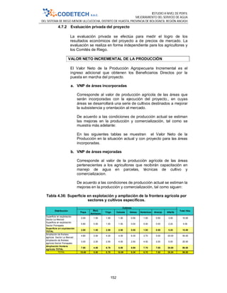 ESTUDIO A NIVEL DE PERFIL
MEJORAMIENTO DEL SERVICIO DE AGUA
DEL SISTEMA DE RIEGO MENOR ULLCUCOCHA, DISTRITO DE HUASTA, PROVINCIA DE BOLOGNESI, REGIÓN ANCASH
152
4.7.2 Evaluación privada del proyecto
La evaluación privada se efectúa para medir el logro de los
resultados económicos del proyecto a de precios de mercado. La
evaluación se realiza en forma independiente para los agricultores y
los Comités de Riego.
VALOR NETO INCREMENTAL DE LA PRODUCCIÓN
El Valor Neto de la Producción Agropecuaria Incremental es el
ingreso adicional que obtienen los Beneficiarios Directos por la
puesta en marcha del proyecto.
a. VNP de áreas incorporadas
Corresponde al valor de producción agrícola de las áreas que
serán incorporadas con la ejecución del proyecto., en cuyas
áreas se desarrollará una serie de cultivos destinados a mejorar
la subsistencia y orientación al mercado.
De acuerdo a las condiciones de producción actual se estiman
las mejoras en la producción y comercialización, tal como se
muestra más adelante:
En las siguientes tablas se muestran el Valor Neto de la
Producción en la situación actual y con proyecto para las áreas
incorporadas.
b. VNP de áreas mejoradas
Corresponde al valor de la producción agrícola de las áreas
pertenecientes a los agricultores que recibirán capacitación en
manejo de agua en parcelas, técnicas de cultivo y
comercializacion.
De acuerdo a las condiciones de producción actual se estiman la
mejoras en la producción y comercialización, tal como siguen:
Tabla 4.36: Superficie en explotación y ampliación de la frontera agrícola por
sectores y cultivos específicos.
Papa
Maíz
Amilaceo
Trigo Cebada Habas Hortalizas Alverja Alfalfa
Superficie en explotación
Sector La Merced
2.00 1.00 1.00 1.00 0.50 1.00 0.50 3.00 10.00
Superficie en explotación
Sector Pomapata
0.80 0.00 1.00 1.00 0.00 0.00 0.00 2.20 5.00
Superficie en explotación
TOTAL
2.80 1.00 2.00 2.00 0.50 1.00 0.50 5.20 15.00
Ampliación de frontera
agrícola Sector La Merced
4.80 2.00 4.20 4.00 6.30 3.70 5.00 25.00 55.00
Ampliación de frontera
agrícola Sector Pomapata
3.00 2.00 2.50 4.00 2.50 4.00 2.00 5.00 25.00
Ampliación frontera
agrícola TOTAL
7.80 4.00 6.70 8.00 8.80 7.70 7.00 30.00 80.00
TOTAL 10.60 5.00 8.70 10.00 9.30 8.70 7.50 35.20 95.00
Cultivos
Total Hás.Distribución
 