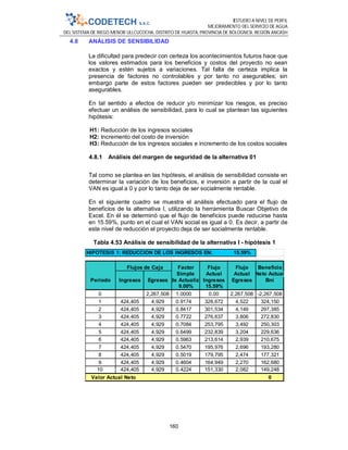 ESTUDIO A NIVEL DE PERFIL
MEJORAMIENTO DEL SERVICIO DE AGUA
DEL SISTEMA DE RIEGO MENOR ULLCUCOCHA, DISTRITO DE HUASTA, PROVINCIA DE BOLOGNESI, REGIÓN ANCASH
160
4.8 ANÁLISIS DE SENSIBILIDAD
La dificultad para predecir con certeza los acontecimientos futuros hace que
los valores estimados para los beneficios y costos del proyecto no sean
exactos y estén sujetos a variaciones. Tal falta de certeza implica la
presencia de factores no controlables y por tanto no asegurables; sin
embargo parte de estos factores pueden ser predecibles y por lo tanto
asegurables.
En tal sentido a efectos de reducir y/o minimizar los riesgos, es preciso
efectuar un análisis de sensibilidad, para lo cual se plantean las siguientes
hipótesis:
H1: Reducción de los ingresos sociales
H2: Incremento del costo de inversión
H3: Reducción de los ingresos sociales e incremento de los costos sociales
4.8.1 Análisis del margen de seguridad de la alternativa 01
Tal como se plantea en las hipótesis, el análisis de sensibilidad consiste en
determinar la variación de los beneficios, e inversión a partir de la cual el
VAN es igual a 0 y por lo tanto deja de ser socialmente rentable.
En el siguiente cuadro se muestra el análisis efectuado para el flujo de
beneficios de la alternativa I, utilizando la herramienta Buscar Objetivo de
Excel. En él se determinó que el flujo de beneficios puede reducirse hasta
en 15.59%, punto en el cual el VAN social es igual a 0. Es decir, a partir de
este nivel de reducción el proyecto deja de ser socialmente rentable.
Tabla 4.53 Análisis de sensibilidad de la alternativa I - hipótesis 1
HIPOTESIS 1: REDUCCION DE LOS INGRESOS EN: 15.59%
Flujos de Caja Factor Flujo Flujo Beneficio
Simple Actual Actual Neto Actual
Período Ingresos Egresos de Actualiz. Ingresos Egresos Bni
9.00% 15.59%
0 2,267,508 1.0000 0.00 2,267,508 -2,267,508
1 424,405 4,929 0.9174 328,672 4,522 324,150
2 424,405 4,929 0.8417 301,534 4,149 297,385
3 424,405 4,929 0.7722 276,637 3,806 272,830
4 424,405 4,929 0.7084 253,795 3,492 250,303
5 424,405 4,929 0.6499 232,839 3,204 229,636
6 424,405 4,929 0.5963 213,614 2,939 210,675
7 424,405 4,929 0.5470 195,976 2,696 193,280
8 424,405 4,929 0.5019 179,795 2,474 177,321
9 424,405 4,929 0.4604 164,949 2,270 162,680
10 424,405 4,929 0.4224 151,330 2,082 149,248
Valor Actual Neto 0
 