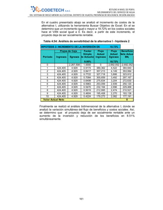 ESTUDIO A NIVEL DE PERFIL
MEJORAMIENTO DEL SERVICIO DE AGUA
DEL SISTEMA DE RIEGO MENOR ULLCUCOCHA, DISTRITO DE HUASTA, PROVINCIA DE BOLOGNESI, REGIÓN ANCASH
161
En el cuadro presentado abajo se analizó el incremento de costos de la
alternativa I, utilizando la herramienta Buscar Objetivo de Excel. En el se
determino que un incremento igual o mayor a 18.72% en los costos sociales
hace el VAN social igual a 0. Es decir, a partir de este incremento, el
proyecto deja de ser socialmente rentable.
Tabla 4.54: Análisis de sensibilidad de la alternativa I - hipótesis 2
Finalmente se realizó el análisis bidimensional de la alternativa I, donde se
analizó la variación simultánea del flujo de beneficios y costos sociales. Así,
se determino que el proyecto deja de ser socialmente rentable ante un
aumento de la inversión y reducción de los beneficios en 8.51%
simultáneamente.
HIPOTESIS 2: INCREMENTO DE LA INVERSIÓN EN 18.72%
Flujos de Caja Factor Flujo Flujo Beneficio
Simple Actual Actual Neto Actual
Período Ingresos Egresos de Actualiz. Ingresos Egresos BNi
9.00% 18.72%
0 2,267,508 1.0000 0 2,692,052 -2,692,052
1 424,405 4,929 0.9174 389,362 4,522 384,840
2 424,405 4,929 0.8417 357,213 4,149 353,064
3 424,405 4,929 0.7722 327,718 3,806 323,912
4 424,405 4,929 0.7084 300,659 3,492 297,167
5 424,405 4,929 0.6499 275,834 3,204 272,630
6 424,405 4,929 0.5963 253,059 2,939 250,120
7 424,405 4,929 0.5470 232,164 2,696 229,468
8 424,405 4,929 0.5019 212,995 2,474 210,521
9 424,405 4,929 0.4604 195,408 2,270 193,138
10 424,405 4,929 0.4224 179,273 2,082 177,191
Valor Actual Neto 0
 