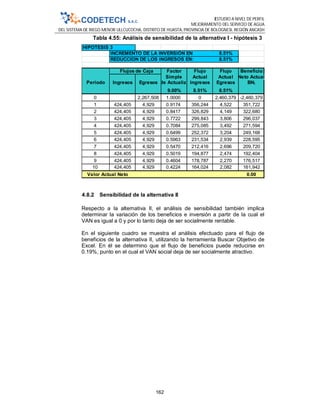 ESTUDIO A NIVEL DE PERFIL
MEJORAMIENTO DEL SERVICIO DE AGUA
DEL SISTEMA DE RIEGO MENOR ULLCUCOCHA, DISTRITO DE HUASTA, PROVINCIA DE BOLOGNESI, REGIÓN ANCASH
162
Tabla 4.55: Análisis de sensibilidad de la alternativa I - hipótesis 3
4.8.2 Sensibilidad de la alternativa II
Respecto a la alternativa II, el análisis de sensibilidad también implica
determinar la variación de los beneficios e inversión a partir de la cual el
VAN es igual a 0 y por lo tanto deja de ser socialmente rentable.
En el siguiente cuadro se muestra el análisis efectuado para el flujo de
beneficios de la alternativa II, utilizando la herramienta Buscar Objetivo de
Excel. En él se determino que el flujo de beneficios puede reducirse en
0.19%, punto en el cual el VAN social deja de ser socialmente atractivo.
HIPOTESIS 3
INCREMENTO DE LA INVERSIÓN EN 8.51%
REDUCCION DE LOS INGRESOS EN: 8.51%
Factor Flujo Flujo Beneficio
Simple Actual Actual Neto Actual
Período Ingresos Egresos de Actualiz. Ingresos Egresos BNi
9.00% 8.51% 8.51%
0 2,267,508 1.0000 0 2,460,379 -2,460,379
1 424,405 4,929 0.9174 356,244 4,522 351,722
2 424,405 4,929 0.8417 326,829 4,149 322,680
3 424,405 4,929 0.7722 299,843 3,806 296,037
4 424,405 4,929 0.7084 275,085 3,492 271,594
5 424,405 4,929 0.6499 252,372 3,204 249,168
6 424,405 4,929 0.5963 231,534 2,939 228,595
7 424,405 4,929 0.5470 212,416 2,696 209,720
8 424,405 4,929 0.5019 194,877 2,474 192,404
9 424,405 4,929 0.4604 178,787 2,270 176,517
10 424,405 4,929 0.4224 164,024 2,082 161,942
Valor Actual Neto 0.00
Flujos de Caja
 