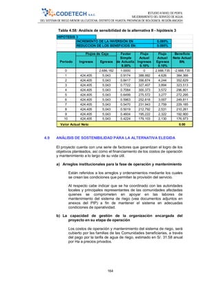 ESTUDIO A NIVEL DE PERFIL
MEJORAMIENTO DEL SERVICIO DE AGUA
DEL SISTEMA DE RIEGO MENOR ULLCUCOCHA, DISTRITO DE HUASTA, PROVINCIA DE BOLOGNESI, REGIÓN ANCASH
164
Tabla 4.58: Análisis de sensibilidad de la alternativa II - hipótesis 3
4.9 ANÁLISIS DE SOSTENIBILIDAD PARA LA ALTERNATIVA ELEGIDA
El proyecto cuenta con una serie de factores que garantizan el logro de los
objetivos planteados, así como el financiamiento de los costos de operación
y mantenimiento a lo largo de su vida útil.
a) Arreglos institucionales para la fase de operación y mantenimiento
Están referidos a los arreglos y ordenamientos mediante los cuales
se crean las condiciones que permiten la provisión del servicio.
Al respecto cabe indicar que se ha coordinado con las autoridades
locales y principales representantes de las comunidades afectadas
quienes se comprometen en apoyar en las labores de
mantenimiento del sistema de riego (vea documentos adjuntos en
anexos del PIP) a fin de mantener el sistema en adecuadas
condiciones de operatividad.
b) La capacidad de gestión de la organización encargada del
proyecto en su etapa de operación
Los costos de operación y mantenimiento del sistema de riego, será
cubierto por las familias de las Comunidades beneficiarias, a través
del pago por la tarifa de agua de riego, estimado en S/. 31.58 anual
por Ha a precios privados.
HIPOTESIS 3
INCREMENTO DE LA INVERSIÓN EN 0.095%
REDUCCION DE LOS BENEFICIOS EN: 0.095%
Factor Flujo Flujo Beneficio
Simple Actual Actual Neto Actual
Período Ingresos Egresos de Actualiz. Ingresos Egresos BNi
9.00% 0.10% 0.10%
0 2,686,182 1.0000 0 2,688,735 -2,688,735
1 424,405 5,043 0.9174 388,992 4,626 384,366
2 424,405 5,043 0.8417 356,874 4,244 352,629
3 424,405 5,043 0.7722 327,407 3,894 323,513
4 424,405 5,043 0.7084 300,373 3,572 296,801
5 424,405 5,043 0.6499 275,572 3,277 272,295
6 424,405 5,043 0.5963 252,818 3,007 249,811
7 424,405 5,043 0.5470 231,943 2,759 229,185
8 424,405 5,043 0.5019 212,792 2,531 210,261
9 424,405 5,043 0.4604 195,222 2,322 192,900
10 424,405 5,043 0.4224 179,103 2,130 176,973
Valor Actual Neto 0.00
Flujos de Caja
 