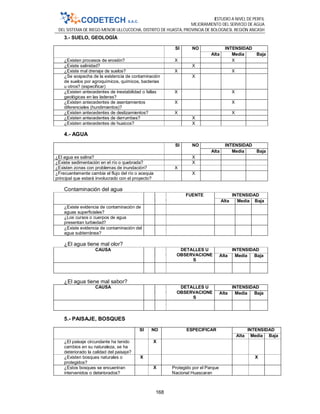 ESTUDIO A NIVEL DE PERFIL
MEJORAMIENTO DEL SERVICIO DE AGUA
DEL SISTEMA DE RIEGO MENOR ULLCUCOCHA, DISTRITO DE HUASTA, PROVINCIA DE BOLOGNESI, REGIÓN ANCASH
168
3.- SUELO, GEOLOGÍA
SI NO INTENSIDAD
Alta Media Baja
¿Existen procesos de erosión? X X
¿Existe salinidad? X
¿Existe mal drenaje de suelos? X X
¿Se sospecha de la existencia de contaminación
de suelos por agroquímicos, químicos, bacterias
u otros? (especificar)
X
¿Existen antecedentes de inestabilidad o fallas
geológicas en las laderas?
X X
¿Existen antecedentes de asentamientos
diferenciales (hundimientos)?
X X
¿Existen antecedentes de deslizamientos? X X
¿Existen antecedentes de derrumbes? X
¿Existen antecedentes de huaicos? X
4.- AGUA
SI NO INTENSIDAD
Alta Media Baja
¿El agua es salina? X
¿Existe sedimentación en el río o quebrada? X
¿Existen zonas con problemas de inundación? X
¿Frecuentemente cambia el flujo del río o acequia
principal que estará involucrado con el proyecto?
X
Contaminación del agua
S
I
N
O
FUENTE INTENSIDAD
Alta Media Baja
¿Existe evidencia de contaminación de
aguas superficiales?
X
¿Los cursos o cuerpos de agua
presentan turbiedad?
X
¿Existe evidencia de contaminación del
agua subterránea?
X
¿El agua tiene mal olor?
CAUSA S
I
N
O
DETALLES U
OBSERVACIONE
S
INTENSIDAD
Alta Media Baja
X
¿El agua tiene mal sabor?
CAUSA S
I
N
O
DETALLES U
OBSERVACIONE
S
INTENSIDAD
Alta Media Baja
X
5.- PAISAJE, BOSQUES
SI NO ESPECIFICAR INTENSIDAD
Alta Media Baja
¿El paisaje circundante ha tenido
cambios en su naturaleza, se ha
deteriorado la calidad del paisaje?
X
¿Existen bosques naturales o
protegidos?
X X
¿Estos bosques se encuentran
intervenidos o deteriorados?
X Protegido por el Parque
Nacional Huascaran
 