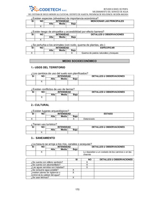ESTUDIO A NIVEL DE PERFIL
MEJORAMIENTO DEL SERVICIO DE AGUA
DEL SISTEMA DE RIEGO MENOR ULLCUCOCHA, DISTRITO DE HUASTA, PROVINCIA DE BOLOGNESI, REGIÓN ANCASH
170
¿Existen especies (silvestres) de importancia económica?
SI NO INTENSIDAD MENCIONAR LAS PRINCIPALES
Alta Media Baja
X
¿Existe riesgo de atropellos y accesibilidad por efecto barrera?
SI NO INTENSIDAD DETALLES U OBSERVACIONES
Alta Media Baja
X
¿Se perturba a los animales (con ruido, quema de plantas, etc.)
SI NO INTENSIDAD ESPECIFICAR
Alta Media Baja
X X Quema de pastos naturales y bosques
MEDIO SOCIOECONÓMICO
1.- USOS DEL TERRITORIO
¿Los cambios de uso del suelo son planificados?
SI NO INTENSIDAD DETALLES U OBSERVACIONES
Alta Media Baja
X
¿Existen conflictos de uso de tierras?
SI NO INTENSIDAD DETALLES U OBSERVACIONES
Alta Media Baja
X
2.- CULTURAL
¿Existen lugares arqueológicos?
SI NO INTENSIDAD ESTADO
Alta Media Baja
X X Deteriorado
¿Tienen uso turístico?
SI NO INTENSIDAD DETALLES U OBSERVACIONES
Alta Media Baja
X
3.- SANEAMIENTO
¿La basura se arroja a los ríos, canales o acequias?
SI NO INTENSIDAD DETALLES U OBSERVACIONES
Alta Media Baja
X Lo depositan a un costado de los caminos o en las
chacras
SI NO DETALLES U OBSERVACIONES
¿Se cuenta con relleno sanitario? X
¿Se cuenta con alcantarillado? X
¿Las aguas servidas son tratadas? X
¿Se consume agua potable? X
¿existen planes de vigilancia o
control de la calidad del agua?
X
¿Se usan letrinas? X
 