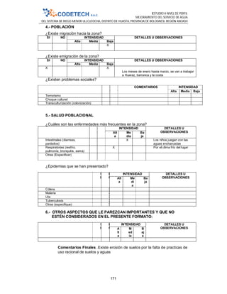 ESTUDIO A NIVEL DE PERFIL
MEJORAMIENTO DEL SERVICIO DE AGUA
DEL SISTEMA DE RIEGO MENOR ULLCUCOCHA, DISTRITO DE HUASTA, PROVINCIA DE BOLOGNESI, REGIÓN ANCASH
171
4.- POBLACIÓN
¿Existe migración hacia la zona?
SI NO INTENSIDAD DETALLES U OBSERVACIONES
Alta Media Baja
X
¿Existe emigración de la zona?
SI NO INTENSIDAD DETALLES U OBSERVACIONES
Alta Media Baja
X X
Los meses de enero hasta marzo, se van a trabajar
a Huaraz, barranca y la costa
¿Existen problemas sociales?
S
I
N
O
COMENTARIOS INTENSIDAD
Alta Media Baja
Terrorismo X
Choque cultural X
Transculturización (colonización) X
5.- SALUD POBLACIONAL
¿Cuáles son las enfermedades más frecuentes en la zona?
S
I
N
O
INTENSIDAD DETALLES U
OBSERVACIONESAlt
a
Me
dia
Ba
ja
Intestinales (diarreas,
parásitos)
X X Los niños juegan con las
aguas encharcadas
Respiratorias (resfrío,
pulmonía, bronquitis, asma)
X X Por el clima frío del lugar
Otras (Especificar)
¿Epidemias que se han presentado?
S
I
N
O
INTENSIDAD DETALLES U
OBSERVACIONESAlt
a
Me
di
a
Ba
ja
Cólera X
Malaria X
Uta X
Tuberculosis X
Otras (especifique) X
6.- OTROS ASPECTOS QUE LE PAREZCAN IMPORTANTES Y QUE NO
ESTÉN CONSIDERADOS EN EL PRESENTE FORMATO:
S
I
N
O
INTENSIDAD DETALLES U
OBSERVACIONESA
lt
a
M
ed
ia
B
aj
a
Comentarios Finales .Existe erosión de suelos por la falta de practicas de
uso racional de suelos y aguas
 