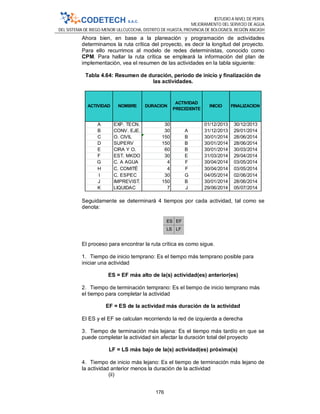 ESTUDIO A NIVEL DE PERFIL
MEJORAMIENTO DEL SERVICIO DE AGUA
DEL SISTEMA DE RIEGO MENOR ULLCUCOCHA, DISTRITO DE HUASTA, PROVINCIA DE BOLOGNESI, REGIÓN ANCASH
176
Ahora bien, en base a la planeación y programación de actividades
determinamos la ruta crítica del proyecto, es decir la longitud del proyecto.
Para ello recurrimos al modelo de redes deterministas, conocido como
CPM. Para hallar la ruta crítica se empleará la información del plan de
implementación, vea el resumen de las actividades en la tabla siguiente:
Tabla 4.64: Resumen de duración, periodo de inicio y finalización de
las actividades.
Seguidamente se determinará 4 tiempos por cada actividad, tal como se
denota:
El proceso para encontrar la ruta crítica es como sigue.
1. Tiempo de inicio temprano: Es el tiempo más temprano posible para
iniciar una actividad
ES = EF más alto de la(s) actividad(es) anterior(es)
2. Tiempo de terminación temprano: Es el tiempo de inicio temprano más
el tiempo para completar la actividad
EF = ES de la actividad más duración de la actividad
El ES y el EF se calculan recorriendo la red de izquierda a derecha
3. Tiempo de terminación más lejana: Es el tiempo más tardío en que se
puede completar la actividad sin afectar la duración total del proyecto
LF = LS más bajo de la(s) actividad(es) próxima(s)
4. Tiempo de inicio más lejano: Es el tiempo de terminación más lejano de
la actividad anterior menos la duración de la actividad
(ii)
A EXP. TECN. 30 01/12/2013 30/12/2013
B CONV. EJE. 30 A 31/12/2013 29/01/2014
C O. CIVIL 150 B 30/01/2014 28/06/2014
D SUPERV 150 B 30/01/2014 28/06/2014
E CIRA Y O. 60 B 30/01/2014 30/03/2014
F EST. MKDO 30 E 31/03/2014 29/04/2014
G C. A AGUA 4 F 30/04/2014 03/05/2014
H C. COMITÉ 4 F 30/04/2014 03/05/2014
I C. ESPEC 30 G 04/05/2014 02/06/2014
J IMPREVIST. 150 B 30/01/2014 28/06/2014
K LIQUIDAC 7 J 29/06/2014 05/07/2014
ACTIVIDAD NOMBRE DURACION
ACTIVIDAD
PRECEDENTE
INICIO FINALIZACION
ES EF
LS LF
ES EF
LS LF
 