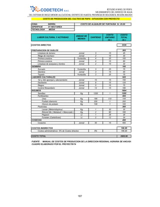 ESTUDIO A NIVEL DE PERFIL
MEJORAMIENTO DEL SERVICIO DE AGUA
DEL SISTEMA DE RIEGO MENOR ULLCUCOCHA, DISTRITO DE HUASTA, PROVINCIA DE BOLOGNESI, REGIÓN ANCASH
187
ZONA SIERRA
SIPERFICIE 01 HECTAREA
TECNOLOGIA MEDIA
LABOR CULTURAL Y ACTIVIDAD
UNIDAD DE
MEDIDA
CANTIDAD
COSTO
UNITARIO
(S/.)
COSTO
TOTAL
(S/.)
3339
265
Limpieza de terreno Jornal 3 15 45
Riegp de machaco Jornal 2 15 30
Primera aradura Yunta/día 4 25 100
Primera aradura Jornal 4 15 60
Limpieza de acequias y bordos Jornal 2 15 30
195
Surcado Yunta/día 3 25 75
Siembra Jornal 3 15 45
Tapado Yunta/día 3 25 75
525
1er y 2do aporque y abonamiento Jornal 10 15 150
Deshierbo Jornal 8 15 120
Riegos Jornal 5 15 75
Control fitosanitario Jornal 12 15 180
1904
Semillas Kg 1200 1 1200
444
Urea Kg 180 0.8 144
Fosfato diamonio Kg 200 1 200
Cloruro de potasio Kg 100 1 100
260
Lasser (Metamidophos) Kg 1 30 30
Ridomil Mz ( Metalaxil + Mancozab ) Kg 2 90 180
Pegasol Lt 1 26 26
Furadan (Carbofuran) Lt 2 12 24
450
Cosecha Jornal 30 15 450
166.95
Costos administrativos 5% de Costos directos 5% 166.95
3505.95
COSTO DE PRODUCCION DEL CULTIVO DE PAPA - SITUACION CON PROYECTO
COSTO DE ALQUILER DE YUNTA/DIA S/. 25.00
COSTOS DIRECTOS
PREPARACION DE SUELOS
SIEMBRA
LABORES CULTURALES
INSUMOS
Fertilizantes
Pesticidas
COSECHA
COSTOS INDIRECTOS
COSTO TOTAL
FUENTE : MANUAL DE COSTOS DE PRODUCCION DE LA DIRECCION REGIONAL AGRARIA DE ANCASH
CUADRO ELABORADO POR EL PROYECTISTA
 
