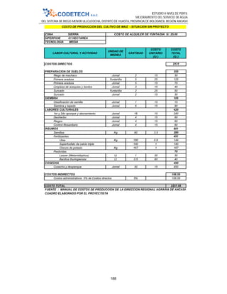 ESTUDIO A NIVEL DE PERFIL
MEJORAMIENTO DEL SERVICIO DE AGUA
DEL SISTEMA DE RIEGO MENOR ULLCUCOCHA, DISTRITO DE HUASTA, PROVINCIA DE BOLOGNESI, REGIÓN ANCASH
188
ZONA SIERRA
SIPERFICIE 01 HECTAREA
TECNOLOGIA MEDIA
LABOR CULTURAL Y ACTIVIDAD
UNIDAD DE
MEDIDA
CANTIDAD
COSTO
UNITARIO
(S/.)
COSTO
TOTAL
(S/.)
2131
355
Riego de machaco Jornal 2 15 30
Primera aradura Yunta/día 5 25 125
Primera aradura Jornal 5 15 75
Limpieza de acequias y bordos Jornal 3 15 45
Surcado Yunta/día 2 25 50
Surcado Jornal 2 15 30
105
Clasificación de semilla Jornal 1 15 15
Siembra y tapado Jornal 6 15 90
420
1er y 2do aporque y abonamiento Jornal 16 15 240
Deshierbo Jornal 4 15 60
Riegos Jornal 4 15 60
Control fitosanitario Jornal 4 15 60
801
Semillas Kg 80 3.5 280
451
Urea Kg 180 0.8 144
Superfosfato de calcio triple 140 1 140
Cloruro de potasio Kg 167 1 167
70
Lasser (Metamidophos) Lt 1 30 30
Bacillus thuringiensisi Lt 0.5 80 40
450
Cosecha y despanque Jornal 30 15 450
106.55
Costos administrativos 5% de Costos directos 5% 106.55
2237.55
COSTO DE PRODUCCION DEL CULTIVO DE MAIZ - SITUACION SIN PROYECTO
COSTO DE ALQUILER DE YUNTA/DIA S/. 25.00
COSTOS DIRECTOS
PREPARACION DE SUELOS
SIEMBRA
LABORES CULTURALES
INSUMOS
Fertilizantes
Pesticidas
COSECHA
COSTOS INDIRECTOS
COSTO TOTAL
FUENTE : MANUAL DE COSTOS DE PRODUCCION DE LA DIRECCION REGIONAL AGRARIA DE ANCASH
CUADRO ELABORADO POR EL PROYECTISTA
 