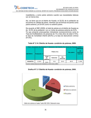 ESTUDIO A NIVEL DE PERFIL
MEJORAMIENTO DEL SERVICIO DE AGUA
DEL SISTEMA DE RIEGO MENOR ULLCUCOCHA, DISTRITO DE HUASTA, PROVINCIA DE BOLOGNESI, REGIÓN ANCASH
36
insatisfecha, y como pobre extremo cuando sus necesidades básicas
son al menos dos.
Así, se tiene que en el distrito de Huasta, el 33.5% de la población se
encuentra en calidad de pobre, mientras que el 8.6%se encuentra como
pobre extremo y el 24.9% como no extremo pobre.
De acuerdo al INEI (2009), el total de pobres en el distrito de Huasta es
de 33.5% de la población, con un índice de pobreza extrema de 8.6%.
Ya que presenta preocupantes indicadores socioeconómicos como la
Tasa de Analfabetismo de personas de 15 a más años de edad (7.5%),
la tasa de mortalidad infantil (26.8%) y la tasa de desnutrición crónica
(41.6%).
Tabla N° 3.14: Distrito de Huasta- condición de pobreza, 2009.
Grafico N° 3.1 Distrito de Huasta- condición de pobreza, 2009.
Ubicació
No pobre
de
pobreza
total 2/ 
Total
de
pobres
33.5
Fuente: Instituto Nacional de Estadística e Informática (INEI)
Perú: Condición De Pobreza Y Ubicación Del Distrito Por Nivel De Pobreza, 2009
DISTRITO Población 1/
 Pobre (%)
Extremo
No
extremo
HUASTA 2,523 8.6 24.9 66.5 1,338
 