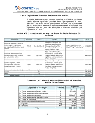 ESTUDIO A NIVEL DE PERFIL
MEJORAMIENTO DEL SERVICIO DE AGUA
DEL SISTEMA DE RIEGO MENOR ULLCUCOCHA, DISTRITO DE HUASTA, PROVINCIA DE BOLOGNESI, REGIÓN ANCASH
43
3.1.1.5 Capacidad de uso mayor de suelos a nivel distrital
El distrito de Huasta cuenta con una superficie de 1010 has son tierras
de uso agrícola; aptas para cultivo en limpio, que representa el 2.59%,
19200.87 Hectáreas tierras aptas para el pastoreo que representa el
49.2%, 18805.8 has a tierras no agrícolas destinada a la protección que
representa el 46.5% ,398.3 Ha. Aptas para la formación de nivales que
representa el 1.02%.
Cuadro Nº 3.23: Capacidad de Uso Mayor de Suelos del distrito de Huasta (en
hectáreas)
Cuadro Nº 3.24: Capacidad de Uso Mayor de Suelos del distrito de
Huasta (en hectáreas)
Capacidad de uso mayor Símbolo
Superficie
Ha %
1.- Tierras aptas para cultivo en limpio A 1010.28 2.59
2.- Tierras aptas para cultivo permanente C 0 0.00
3.- Tierras aptas para pastoreo P 19200.87 49.21
4.- Tierras aptas para producción forestal F 0 0.00
5.- Tierras de protección X 18045.49 46.25
6.- Protección (formación de nivales) Xse** 398.3 1.02
7.- Lagunas Lag 61.19 0.16
8.- Nevados Nev 300.85 0.77
Total 39016.98 100.00
DESCRIPCION PROPORCION SIMBOLO OPCIONES 1 OPCIONES 2 AREA (has.)
Proteccion - Pastoreo - Cultivos en
Limpio, requiere riego. Calidad
Agrologica Baja, limitacion por suelo,
erosion.
75-15-10 Xse-P3se-A3se( r )
P3se: Festuca olicophilla, Poa
equigluma,Calamagrosti ovata,
Calamagrostis heterophilla,
Alchemilla innata, Mulembergia
ligularis, Eragrostis sp, Poa
Ajo; y en las partes más altas,
"cebada", "trigo", "oca", "quinua"
10102.83783
Proteccion - Pastoreo de paramo,
Calidad Agrolagica Baja, limitacion
por suelo, erosion y clima.
80-20 Xse-P3sec
P3sec: Festuca, Bromus, Poa,
Muhlembergia, Trifolium, Vicia,
Eragrostis gilgiane, Calamagrostis
cephalanta, Calamagrostis ovata,
Festuca orthophylla
8062.655496
Pastoreo de paramo, Calidad
Agrologica Baja - Proteccion.
Limitacion por suelo y erosion
80-20 P3sec-Xse
P3sec: Festuca, Bromus, Poa,
Muhlembergia, Trifolium, Vicia,
Eragrostis gilgiane, Calamagrostis
cephalanta, Calamagrostis ovata,
Festuca orthophylla
20091.14282
Proteccion (formacion de nivales) 100 Xse** 398.300626
Nevado Nev 300.847083
Laguna Lag 61.192523
Area total del distrito 39016.97637
 