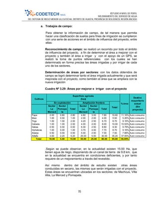 ESTUDIO A NIVEL DE PERFIL
MEJORAMIENTO DEL SERVICIO DE AGUA
DEL SISTEMA DE RIEGO MENOR ULLCUCOCHA, DISTRITO DE HUASTA, PROVINCIA DE BOLOGNESI, REGIÓN ANCASH
70
a. Trabajos de campo:
Para obtener la información de campo, de tal manera que permita
hacer una clasificación de suelos para fines de irrigación se cumplieron
con una serie de acciones en el ámbito de influencia del proyecto, entre
ellas:
Reconocimiento de campo: se realizó un recorrido por todo el ámbito
de influencia del proyecto, a fin de determinar el área a mejorar con el
proyecto y también el área a irrigar y con el apoyo de un GPS, se
realizó la toma de puntos referenciales con los cuales se han
determinado en forma precisa las áreas irrigadas y por irrigar de cada
uno de los sectores.
Determinación de áreas por sectores: con los datos obtenidos de
campo se logró determinar tanto el área irrigada actualmente y que será
mejorada con el proyecto, como también el área que se ampliara con la
nueva irrigación
Cuadro Nº 3.29: Áreas por mejorar e irrigar con el proyecto
.Según se puede observar, en la actualidad existen 15.00 Ha, que
tienen agua de riego, disponiendo de un canal de tierra de 9.8 km, que
en la actualidad se encuentra en condiciones deficientes, y por tanto
requiere de un mejoramiento a través del revestido.
Así mismo dentro del ámbito de estudio existen otras áreas
conducidas en secano, las mismas que serán irrigadas con el proyecto.
Estas áreas se encuentran ubicadas en los sectores: de Machcus, Villa
Alta, La Merced y Pomapata.
Sector
La
Merced
Sector
Pomapa
ta
Total
Sector
La
Merced
Sector
Pomapa
ta
Total
Papa 2.00 0.80 2.80 4.80 3.00 7.80 10.60 11.16% Auto consumo
Maiz 1.00 0.00 1.00 2.00 2.00 4.00 5.00 5.26% Auto consumo
Trigo 1.00 1.00 2.00 4.20 2.50 6.70 8.70 9.16% Auto consumo
Cebada 1.00 1.00 2.00 4.00 4.00 8.00 10.00 10.53% Auto consumo
Habas 0.50 0.00 0.50 6.30 2.50 8.80 9.30 9.79% Auto consumo
Hortalizas 1.00 0.00 1.00 3.70 4.00 7.70 8.70 9.16% Auto consumo
Alverja 0.50 0.00 0.50 5.00 2.00 7.00 7.50 7.89% Auto consumo
Alfalfa 3.00 2.20 5.20 25.00 5.00 30.00 35.20 37.05% Auto consumo
Total 10.00 5.00 15.00 55.00 25.00 80.00 95.00 55.05%
% área
Cultivos
Superficie agrícola
(has)
En explotación Ampliación frontera
Total
Destino
mayoritario
actual
(Sin
proyecto)
 