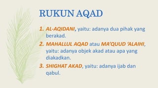 RUKUN AQAD
1. AL-AQIDANI, yaitu: adanya dua pihak yang
berakad.
2. MAHALLUL AQAD atau MA’QUUD ‘ALAIHI,
yaitu: adanya objek akad atau apa yang
diakadkan.
3. SHIGHAT AKAD, yaitu: adanya ijab dan
qabul.
 