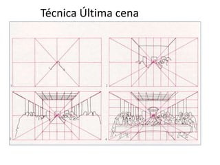 Técnica Última cena
 