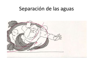 Separación de las aguas
 
