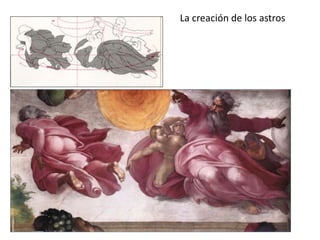 La creación de los astros
 