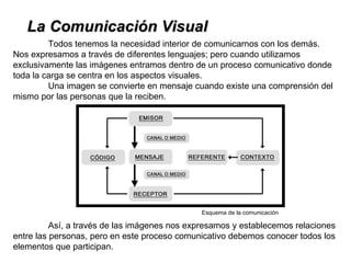 La Comunicación Visual Todos tenemos la necesidad interior de comunicarnos con los demás. Nos expresamos a través de difer...