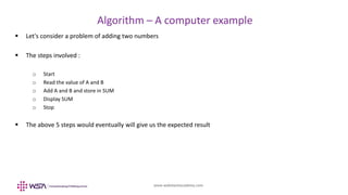 www.webstackacademy.com
BCD
Algorithm – A computer example
A
 Let's consider a problem of adding two numbers
 The steps involved :
o Start
o Read the value of A and B
o Add A and B and store in SUM
o Display SUM
o Stop
 The above 5 steps would eventually will give us the expected result
 