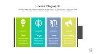 18
Lorem ipsum dolor sit
amet, consectetuer
adipiscing elit, sed
diam nonummy nib.
Idea
Lorem ipsum dolor sit
amet, consectetuer
adipiscing elit, sed
diam nonummy nib.
Target
Lorem ipsum dolor sit
amet, consectetuer
adipiscing elit, sed
diam nonummy nib.
Grow
Lorem ipsum dolor sit
amet, consectetuer
adipiscing elit, sed
diam nonummy nib.
Markating
Process Infographic
Lorem ipsum dolor sit amet, consectetuer adipiscing elit, sed diam nonummy nibh euismod tincidunt ut laoreet dolore magna
aliquam erat volutpat. Ut wisi enim ad minim veniam, quis nostrud exerci tation ullamcorper suscipit lobortis.
 