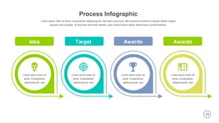 24
Lorem ipsum dolor sit
amet, consectetuer
adipiscing elit, sed
Idea
Lorem ipsum dolor sit
amet, consectetuer
adipiscing elit, sed
Target
Lorem ipsum dolor sit
amet, consectetuer
adipiscing elit, sed
Awards
Lorem ipsum dolor sit
amet, consectetuer
adipiscing elit, sed
Awards
Process Infographic
Lorem ipsum dolor sit amet, consectetuer adipiscing elit, sed diam nonummy nibh euismod tincidunt ut laoreet dolore magna
aliquam erat volutpat. Ut wisi enim ad minim veniam, quis nostrud exerci tation ullamcorper suscipit lobortis.
 