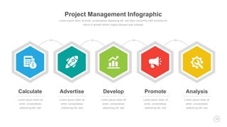 Project Management Infographic PowerPoint Template | PPTX | Technology ...