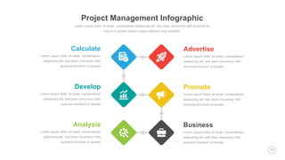 Project Management Infographic PowerPoint Template | PPTX | Technology ...