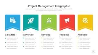 Project Management Infographic PowerPoint Template | PPTX | Technology ...