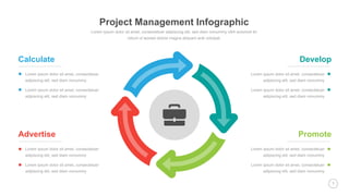 1
Project Management Infographic
Calculate
Advertise
Develop
Promote
 
