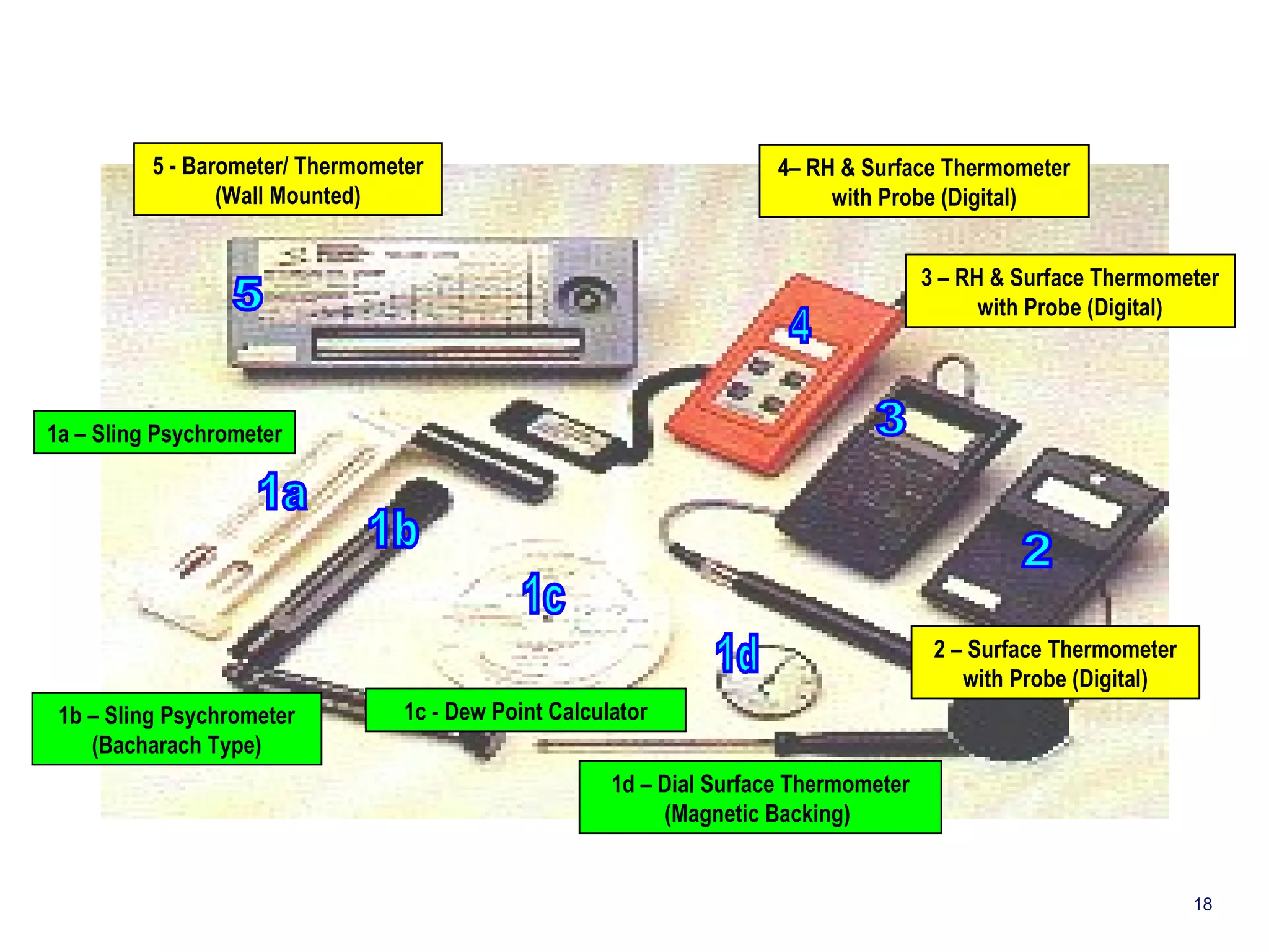 5 - Barometer/ Thermometer 
(Wall Mounted) 
1a – Sling Psychrometer 
1b – Sling Psychrometer 
(Bacharach Type) 
1c - Dew Point Calculator 
4– RH & Surface Thermometer 
with Probe (Digital) 
3 – RH & Surface Thermometer 
with Probe (Digital) 
2 – Surface Thermometer 
with Probe (Digital) 
1d – Dial Surface Thermometer 
(Magnetic Backing) 
18 
 