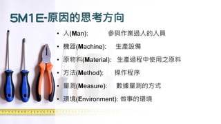 5M1E-原因的思考方向
• 人(Man): 參與作業過人的人員
• 機器(Machine): 生產設備
• 原物料(Material): 生產過程中使用之原料
• 方法(Method): 操作程序
• 量測(Measure): 數據量測的方式
• 環境(Environment): 做事的環境
 