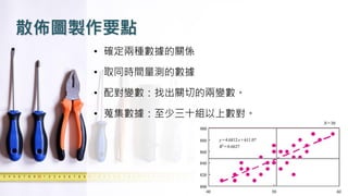 散佈圖製作要點
• 確定兩種數據的關係
• 取同時間量測的數據
• 配對變數：找出關切的兩變數。
• 蒐集數據：至少三十組以上數對。
 