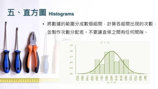 五、直方圖 Histograms
• 將數據的範圍分成數個組間，計算各組間出現的次數，
並製作次數分配表。不要讓直條之間有任何間隙。
 