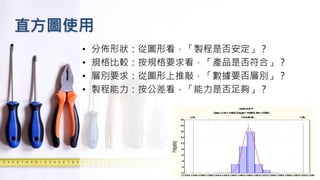 直方圖使用
• 分佈形狀：從圖形看，「製程是否安定」？
• 規格比較：按規格要求看，「產品是否符合」？
• 層別要求：從圖形上推敲，「數據要否層別」？
• 製程能力：按公差看，「能力是否足夠」？
ADI-CD-P1
Spec:LSL=.13400Target=.14800USL=.16200
Frequency
LSL NOMINAL USL
0
2
4
6
8
10
12
14
16
18
0.1320.1340.1360.1380.1400.1420.1440.1460.1480.1500.1520.1540.1560.1580.1600.1620.164
 