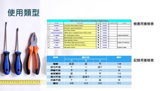 使用類型
記錄用查檢表
檢查用查檢表
 