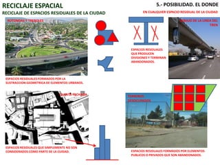 GRUPO3.- ESTRATEGIA. EL COMORECICLAJE ESPACIALRECICLAJE DE ESPACIOS RESIDUALES DE LA CIUDADRECICLANDO ESPACIOS EN DESUSO DANDO UNA RESPUESTA SOCIAL, CULTURAL Y AMBIENTAL, CUYO IMPACTO TIENE QUE VER CON LA IMAGEN, LA ESTRUCTURA Y LA FUNCIÓN DE LA CIUDAD¿CUÁL ES LA ESTRATEGIA  DE INTERVENCIÓN URBANA?¿CON QUE PROGRAMA SE PUEDE INTEGRAR A LA CIUDAD AL NUEVO ESPACIO?¿CUÁL ES LA NECESIDAD DEL ENTORNO?EL RECICLAJE NO ES MATERIAL, SINO ESPACIALAAAAABAAAPARA PODER DARLE USO AL RESIDUO, NECESITAMOS QUE EL ENTORNO LO REQUIERAARESIDUOBABENTORNORESIDUOENTORNO