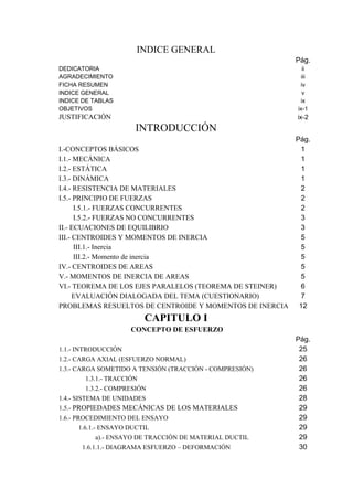 INDICE GENERAL 
Pág. 
DEDICATORIA ii 
AGRADECIMIENTO iii 
FICHA RESUMEN iv 
INDICE GENERAL v 
INDICE DE TABLAS ix 
OBJETIVOS ix-1 
JUSTIFICACIÓN ix-2 
INTRODUCCIÓN 
Pág. 
I.-CONCEPTOS BÁSICOS 1 
I.1.- MECÁNICA 1 
I.2.- ESTÁTICA 1 
I.3.- DINÁMICA 1 
I.4.- RESISTENCIA DE MATERIALES 2 
I.5.- PRINCIPIO DE FUERZAS 2 
I.5.1.- FUERZAS CONCURRENTES 2 
I.5.2.- FUERZAS NO CONCURRENTES 3 
II.- ECUACIONES DE EQUILIBRIO 3 
III.- CENTROIDES Y MOMENTOS DE INERCIA 5 
III.1.- Inercia 5 
III.2.- Momento de inercia 5 
IV.- CENTROIDES DE AREAS 5 
V.- MOMENTOS DE INERCIA DE AREAS 5 
VI.- TEOREMA DE LOS EJES PARALELOS (TEOREMA DE STEINER) 6 
EVALUACIÓN DIALOGADA DEL TEMA (CUESTIONARIO) 7 
PROBLEMAS RESUELTOS DE CENTROIDE Y MOMENTOS DE INERCIA 12 
CAPITULO I 
CONCEPTO DE ESFUERZO 
Pág. 
1.1.- INTRODUCCIÓN 25 
1.2.- CARGA AXIAL (ESFUERZO NORMAL) 26 
1.3.- CARGA SOMETIDO A TENSIÓN (TRACCIÓN - COMPRESIÓN) 26 
1.3.1.- TRACCIÓN 26 
1.3.2.- COMPRESIÓN 26 
1.4.- SISTEMA DE UNIDADES 28 
1.5.- PROPIEDADES MECÁNICAS DE LOS MATERIALES 29 
1.6.- PROCEDIMIENTO DEL ENSAYO 29 
1.6.1.- ENSAYO DUCTIL 29 
a).- ENSAYO DE TRACCIÓN DE MATERIAL DUCTIL 29 
1.6.1.1.- DIAGRAMA ESFUERZO – DEFORMACIÓN 30 
 