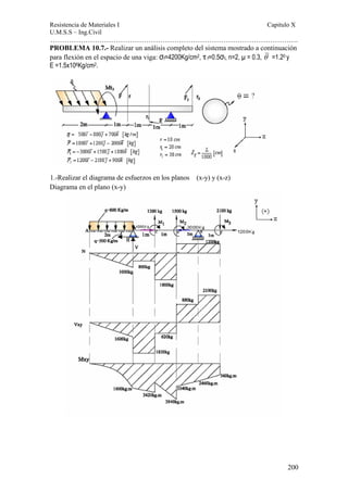 Resistencia de Materiales I Capitulo X 
U.M.S.S – Ing.Civil 
……………………………………………………………………………………………. 
PROBLEMA 10.7.- Realizar un análisis completo del sistema mostrado a continuación 
para flexión en el espacio de una viga: σf=4200Kg/cm2, τ f=0.5σf, n=2, μ = 0.3, θ =1.20 y 
E =1.5x106Kg/cm2. 
200 
1.-Realizar el diagrama de esfuerzos en los planos (x-y) y (x-z) 
Diagrama en el plano (x-y) 
 