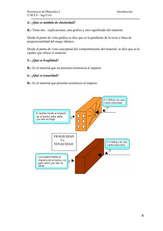 Resistencia de Materiales I Introducción 
U.M.S.S – Ing.Civil 
--------------------------------------------------------------------------------------------------- 
8 
4.- ¿Qué es módulo de elasticidad? 
R.- Tiene dos explicaciones, una grafica y otro significado del material: 
Desde el punto de vista grafica se dice que es la pendiente de la recta o línea de 
proporcionalidad del rango elástico. 
Desde el punto de vista conceptual del comportamiento del material, se dice que es la 
rigidez que ofrece el material. 
5.- ¿Qué es fragilidad? 
R.- Es el material que no presenta resistencia al impacto 
6.- ¿Qué es tenacidad? 
R.- Es el material que presenta resistencia al impacto. 
FRAGILIDAD 
Vs. 
TENACIDAD 
 
