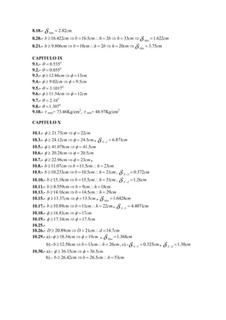 8.18.- δ = 2.82cm 
Máx 8.20.- b ≥ 16.422 cm⇒b = 16.5 cm∴h = 2 b⇒h = 33 cm⇒δ = 1.622 cm 
Máx 8.21.- b ≥ 9.806 cm⇒b = 10 cm∴h = 2 b⇒h = 20 cm⇒δ = 3.75 cm 
Máx CAPITULO IX 
9.1.- 
θ = 0.5350 
9.2.- θ = 0.0550 
9.3.- φ ≥12.86cm⇒φ =13cm 
9.4.- φ ≥ 9.02cm⇒φ = 9.5cm 
9.5.- θ = 3.10170 
9.6.- φ ≥ 11.54cm⇒φ =12cm 
9.7.- θ = 2.160 
9.8.- θ =1.3070 
9.10.- τ max= 73.46Kg/cm2, τ min= 48.97Kg/cm2 
CAPITULO X 
10.1.- φ ≥ 21.75cm⇒φ = 22cm 
10.3.- φ ≥ 24.12cm⇒φ = 24.5cm, 6.871 X Y δ cm − = 
10.5.- φ ≥ 41.078cm⇒φ = 41.5cm 
10.6.- φ ≥ 20.28cm⇒φ = 20.5cm 
10.7.- φ ≥ 22.96cm⇒φ = 23cm , 
10.8.- b ≥11.07cm⇒b =11.5cm∴h = 23cm 
≥ ⇒ = ∴ = 0.372 X Z 10.9.- b 10.233cm b 10.5cm h 21cm, δ cm − = 
≥ ⇒ = ∴ = 1.26 X Z 10.10.- b 15.18cm b 15.5cm h 31cm, δ cm − = 
10.11.- b ≥ 8.559cm⇒b = 9cm∴h =18 
cm 
10.13.- b ≥14.16cm⇒b =14.5cm∴h = 29 
cm 
10.15.- φ ≥ 13.37cm⇒φ = 13.5cm , δ = 1.6428 cm 
Max 10.17.- b ≥10.89cm⇒b =11cm∴h = 22cm, δ = 
4.4071 cm X − Y 10.18.- φ ≥16.83cm⇒φ =17cm 
10.19.- φ ≥17.34cm⇒φ =17.5cm 
10.25.- 
10.26.- D ≥ 20.89cm⇒D = 21cm∴d =14.7cm 
10.29.- a).-φ ≥18.54cm⇒φ = 19cm , δ = 1.368 cm 
Max b).-b ≥12.58cm⇒b =13cm∴h = 26cm, c).- 0.325 X Y δ cm − = , 1.30 X Z δ cm − = 
10.30.- a).- φ ≥ 36.15cm⇒φ = 36.5cm 
b).- b ≥ 26.42cm⇒b = 26.5cm∴h = 53cm 
 