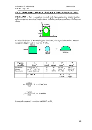 Resistencia de Materiales I Introducción 
U.M.S.S – Ing.Civil 
--------------------------------------------------------------------------------------------------- 
PROBLEMAS RESUELTOS DE CENTROIDE Y MOMENTOS DE INERCIA 
PROBLEMA 1.- Para el área plana mostrada en la figura, determinar las coordenadas 
del centroide con respecto a los ejes dados, si el diámetro interior de la sección hueca es 
40mm 
12 
Lo más conveniente es dividir en figuras conocidas, que se puede fácilmente detectar 
sus centros de gravedad de cada una de ellas. 
Figuras 
conocidas 
A 
(mm2) 
xK 
(mm) 
y K 
(mm) 
xK A 
(mm3) 
y K 
A 
(mm3) 
Rectángulo 
Circulo 
Semicírculo 
120*80=9.6*103 
-π 402= - 5.027*103 
½π 602=5.655*103 
60 
60 
60 
40 
80 
105.46 
576*103 
-301.6*103 
339.3*103 
384*103 
-402.2*103 
596.4*103 
ΣA = 10228 Σ xK A 
613700 
Σy K 
A 
578200 
10228 → xK = 60.002mm 
xK = 613700 
y K 
= 578200 
10228 →y K= 56.53mm 
Las coordenadas del centroide son (60.002,56.53) 
 