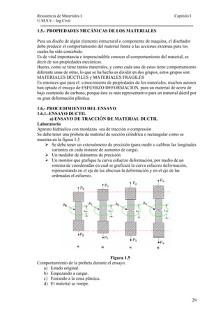 Resistencia de Materiales I Capitulo I 
U.M.S.S – Ing.Civil 
------------------------------------------------------------------------------------------------------ 
1.5.- PROPIEDADES MECÁNICAS DE LOS MATERIALES 
Para un diseño de algún elemento estructural o componente de maquina, el diseñador 
debe predecir el comportamiento del material frente a las acciones externas para los 
cuales ha sido concebido. 
Es de vital importancia e imprescindible conocer el comportamiento del material, es 
decir de sus propiedades mecánicas. 
Bueno, como se tiene tantos materiales, y como cada uno de estos tiene comportamiento 
diferente unas de otras, lo que se ha hecho es dividir en dos grupos, estos grupos son: 
MATERIALES DÚCTILES y MATERIALES FRÁGILES 
Es entonces que para el conocimiento de propiedades de los materiales, muchos autores 
han optado el ensayo de ESFUERZO DEFORMACION, para un material de acero de 
bajo contenido de carbono, porque éste es más representativo para un material dúctil por 
su gran deformación plástica. 
1.6.- PROCEDIMIENTO DEL ENSAYO 
1.6.1.-ENSAYO DUCTIL 
a) ENSAYO DE TRACCIÓN DE MATERIAL DUCTIL 
Laboratorio 
Aparato hidráulico con mordazas sea de tracción o compresión 
Se debe tener una probeta de material de sección cilíndrica o rectangular como se 
muestra en la figura 1.5 
¾ Se debe tener un extensómetro de precisión (para medir o calibrar las longitudes 
variantes en cada instante de aumento de carga). 
¾ Un medidor de diámetros de precisión 
¾ Un monitor que grafique la curva esfuerzo deformación, por medio de un 
sistema de coordenadas en cual se graficará la curva esfuerzo deformación, 
representando en el eje de las abscisas la deformación y en el eje de las 
ordenadas el esfuerzo. 
Figura 1.5 
Comportamiento de la probeta durante el ensayo. 
a) Estado original. 
b) Empezando a cargar. 
c) Entrando a la zona plástica. 
d) El material se rompe. 
29 
 