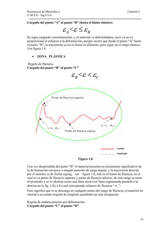 Resistencia de Materiales I Capitulo I 
U.M.S.S – Ing.Civil 
------------------------------------------------------------------------------------------------------ 
Cargado del punto “A” al punto “B” (hasta el limite elástico) 
ε A<ε ≤ε B 
Se sigue cargando constantemente, y el material va deformándose, pero ya no es 
proporcional el esfuerzo a la deformación, porque ocurre que desde el punto “A” hasta 
el punto “B”, la trayectoria ya no es lineal es diferente, pero sigue en el rango elástico. 
Ver figura 1.8 
• ZONA PLÁSTICA 
Región de fluencia. 
Cargado del punto “B” al punto “C” 
< B C ε ε <ε 
Figura 1.8 
Una vez desprendido del punto “B” el material presenta un incremento significativo de 
la de formación con poco o ningún aumento de carga alguna, y la trayectoria descrita 
por el monitor es de forma zigzag, ver figura 1.8, éste es el tramo de fluencia, en el 
cual se ve punto de fluencia superior y punto de fluencia inferior, de este rango se toma 
el promedio y se lo idealiza como una línea recta (ver línea segmentada paralela a la 
abscisa en la fig. 1.8), a lo cual corresponde esfuerzo de fluencia “ y σ ”. 
Esto significa que si se descarga en cualquier punto del rango de fluencia, el material no 
retorna a su estado original de longitud, quedando así una elongación. 
Región de endurecimiento por deformación. 
Cargado del punto “C” al punto “D” 
31 
 