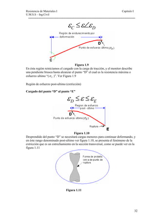 Resistencia de Materiales I Capitulo I 
U.M.S.S – Ing.Civil 
------------------------------------------------------------------------------------------------------ 
C D ε ≤ε∠ε 
Figura 1.9 
En ésta región reiniciamos el cargado con la carga de tracción, y el monitor describe 
una pendiente brusca hasta alcanzar el punto “D” el cual es la resistencia máxima o 
esfuerzo ultimo “( U σ )”. Ver Figura 1.9 
Región de esfuerzo post-ultimo (extricción) 
Cargado del punto “D” al punto “E” 
D E ε ≤ε ≤ε 
Figura 1.10 
Desprendido del punto “D” se necesitará cargas menores para continuar deformando, y 
en éste rango denominado post-ultimo ver figura 1.10, se presenta el fenómeno de la 
extricción que es un estrechamiento en la sección transversal, como se puede ver en la 
figura 1.11 
Figura 1.11 
32 
 