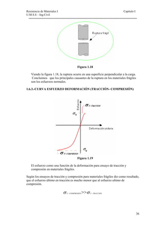 Resistencia de Materiales I Capitulo I 
U.M.S.S – Ing.Civil 
------------------------------------------------------------------------------------------------------ 
Figura 1.18 
Viendo la figura 1.18, la ruptura ocurre en una superficie perpendicular a la carga. 
Concluimos que los principales causantes de la ruptura en los materiales frágiles 
son los esfuerzos normales. 
1.6.3.-CURVA ESFUERZO DEFORMACIÓN (TRACCIÓN- COMPRESIÓN) 
Figura 1.19 
El esfuerzo como una función de la deformación para ensayo de tracción y 
compresión en materiales frágiles. 
Según los ensayos de tracción y compresión para materiales frágiles dio como resultado, 
que el esfuerzo último en tracción es mucho menor que al esfuerzo ultimo de 
compresión. 
U COMPRESION>> U TRACCION σ σ − − 
36 
 