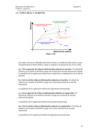 Resistencia de Materiales I Capitulo I 
U.M.S.S – Ing.Civil 
------------------------------------------------------------------------------------------------------ 
1.7.- CURVA REAL Y APARENTE 
Figura 1.20 
Las cuatro curvas son obtenidas del mismo ensayo, el común de estas curvas es que 
coinciden hasta el límite elástico, luego se separan a excepción de las curvas reales. 
a).- Curva aparente de esfuerzo deformación unitaria en tracción.- El cálculo de 
esfuerzo se lo realiza al dividir la carga con el área de la sección transversal original. 
La pendiente de la región post-ultima esta en depresión a comparación con la real de 
tracción. 
b).- Curva real de esfuerzo deformación unitaria en tracción.- El cálculo de 
esfuerzo se lo realiza al dividir la carga con el área decreciente de la sección 
transversal. 
La pendiente de la región post-ultima esta ligeramente pronunciada. 
c).- Curva aparente de esfuerzo deformación unitaria en compresión.- El 
cálculo de esfuerzo se lo realiza al dividir la carga con el área de la sección 
transversal original. 
La pendiente de la región post-ultima bruscamente pronunciada 
d).- Curva real de esfuerzo deformación unitaria en compresión.- El cálculo de 
esfuerzo se lo realiza al dividir la carga con el área creciente de la sección 
transversal. 
La pendiente de la región post-ultima esta ligeramente pronunciada 
37 
 