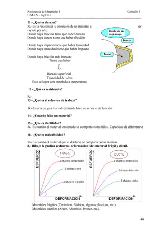 Resistencia de Materiales I Capitulo I 
U.M.S.S – Ing.Civil 
------------------------------------------------------------------------------------------------------ 
11.- ¿Qué es dureza? 
R.- Es la resistencia u oposición de un material a ser 
rayado por otro. 
Donde haya fricción tiene que haber dureza 
Donde haya dureza tiene que haber fricción 
Donde haya impacto tiene que haber tenacidad 
Donde haya tenacidad tiene que haber impacto 
Donde haya fricción más impacto 
Tiene que haber 
Dureza superficial 
Tenacidad del alma 
Esto se logra con templado a temperatura 
12.- ¿Qué es resistencia? 
R.- 
13.- ¿Qué es el esfuerzo de trabajo? 
R.- Es a la carga a la cual realmente hace su servicio de función. 
14.- ¿Cuándo falla un material? 
15.- ¿Qué es ductilidad? 
R.- Es cuando el material tensionado se comporta como hilos. Capacidad de deformarse 
16.- ¿Qué es maleabilidad? 
R.- Es cuando el material que al doblarlo se comporta como laminas. 
8.- Dibuje la grafica (esfuerzo- deformación) del material frágil y dúctil. 
Materiales frágiles (Cerámicas, Vidrios, algunos plásticos, etc.) 
Materiales dúctiles (Acero, Aluminio, bronce, etc.). 
40 
 